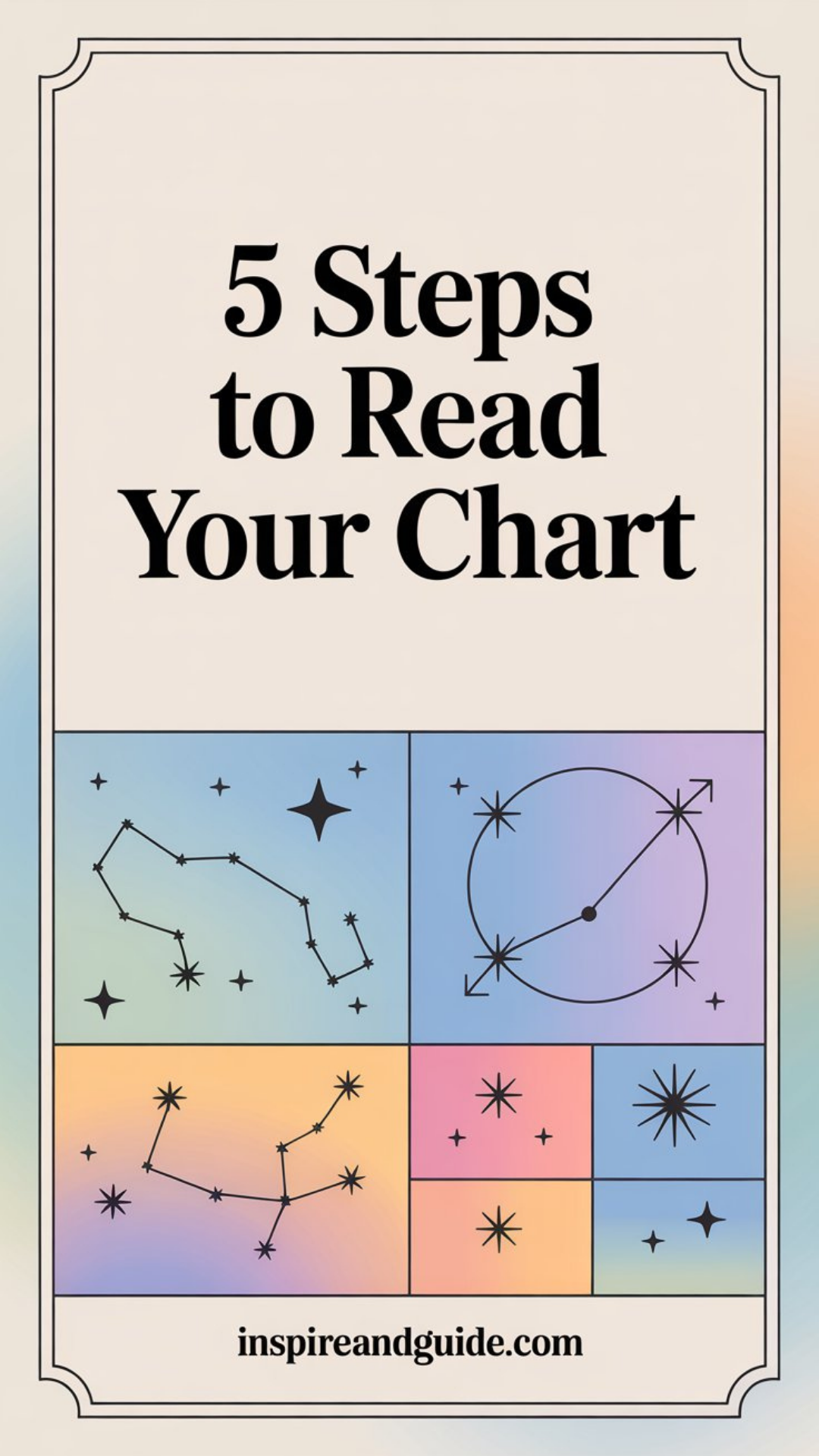 5 Steps To Read Your Chart 5 Steps To Read Your Chart