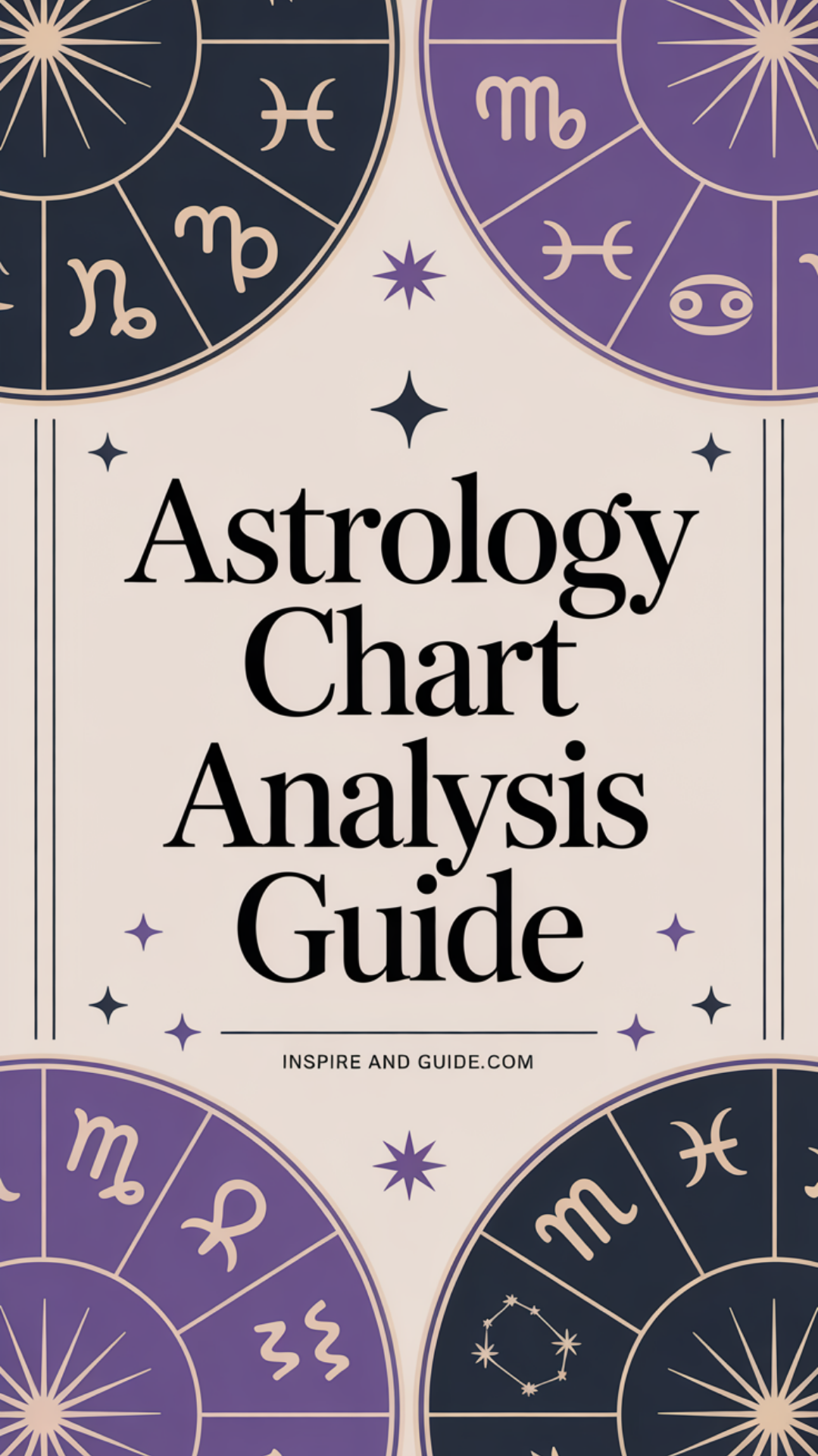 Astrology Chart Analysis Guide