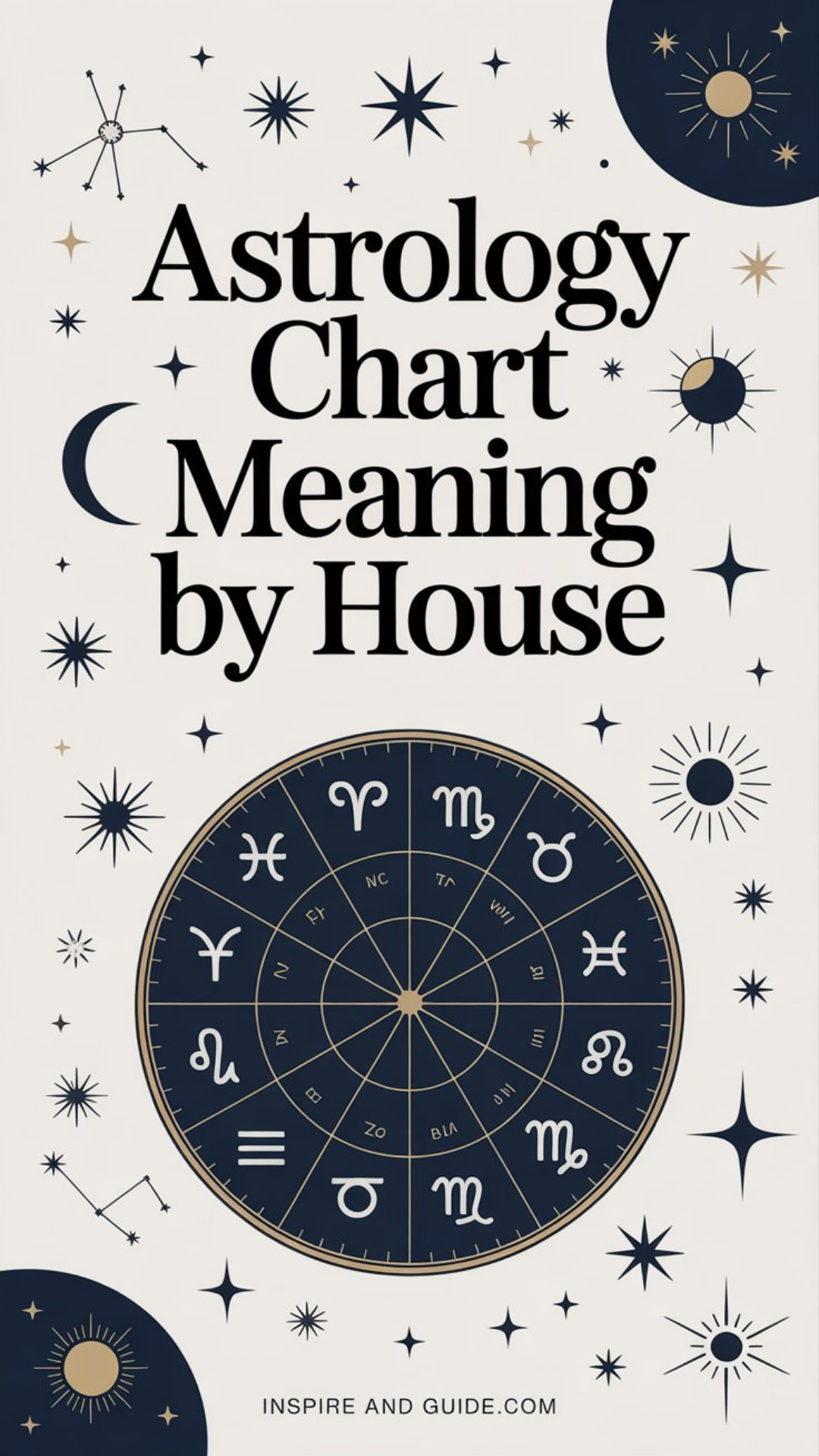 Astrology Chart Meaning By House