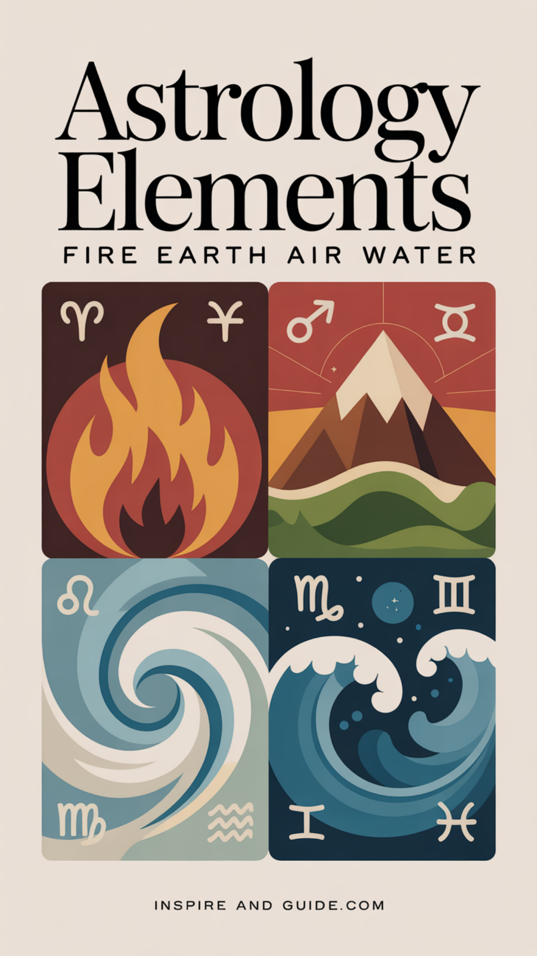 Astrology Elements Fire Earth Air Water