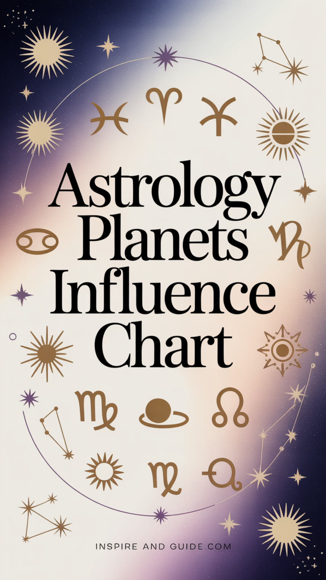 Astrology Planets Influence Chart Astrology Planets Influence Chart