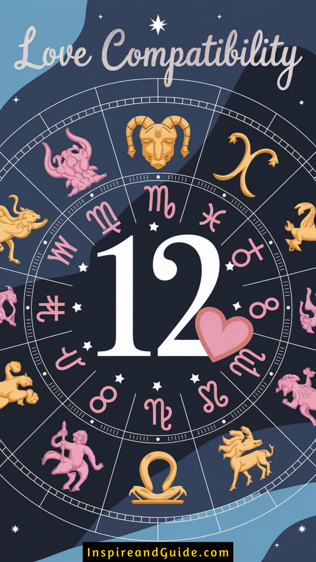 Love Compatibility
