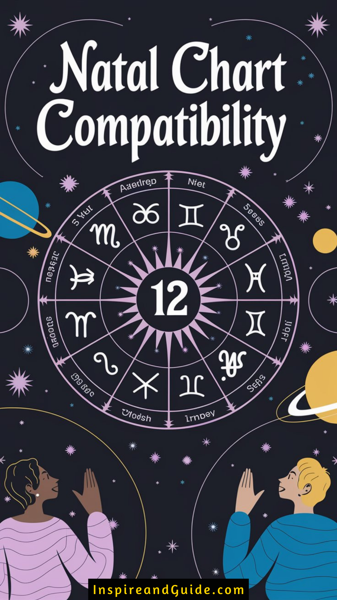 Natal Chart Compatibility