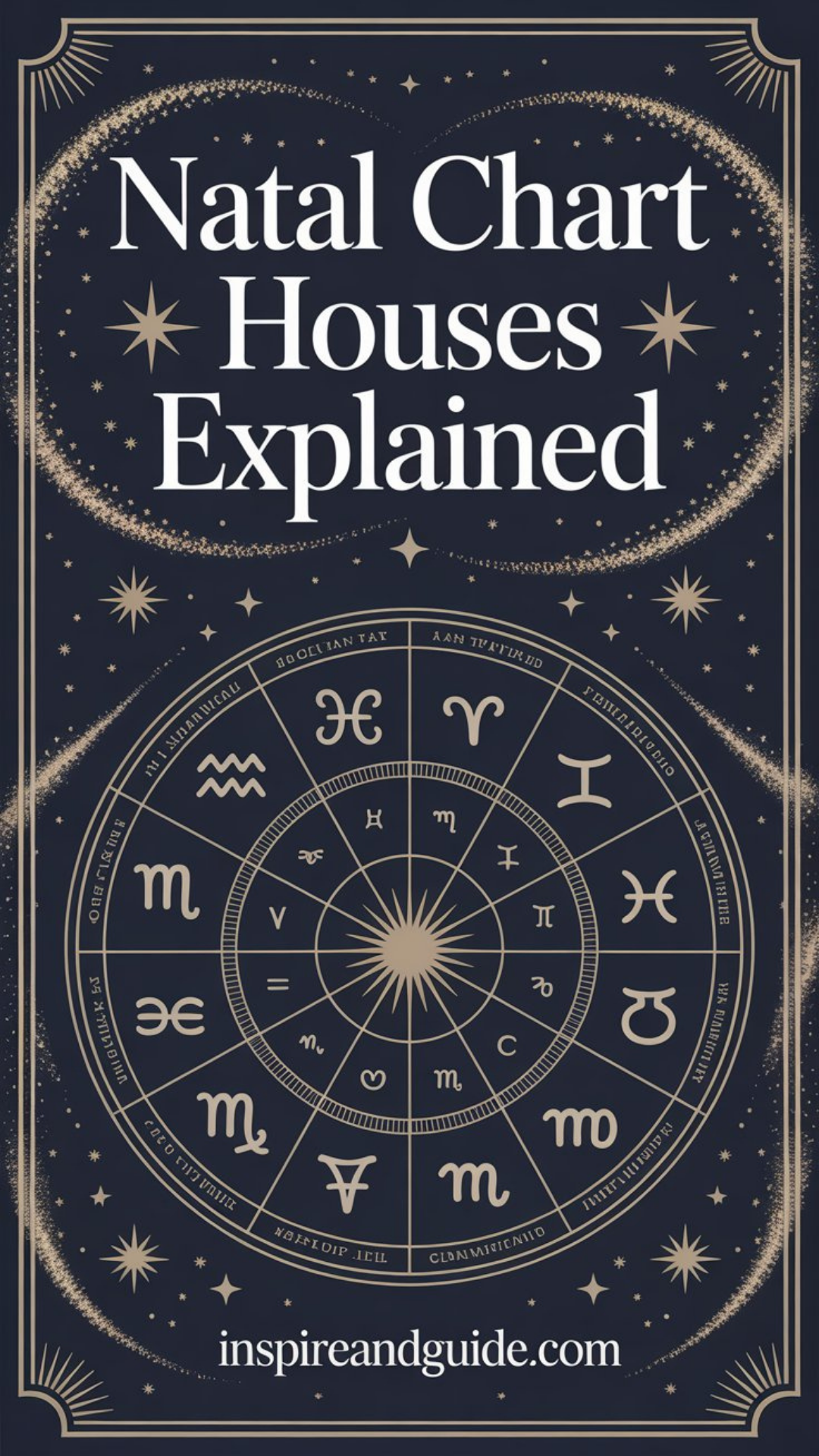 Natal Chart Houses Explained