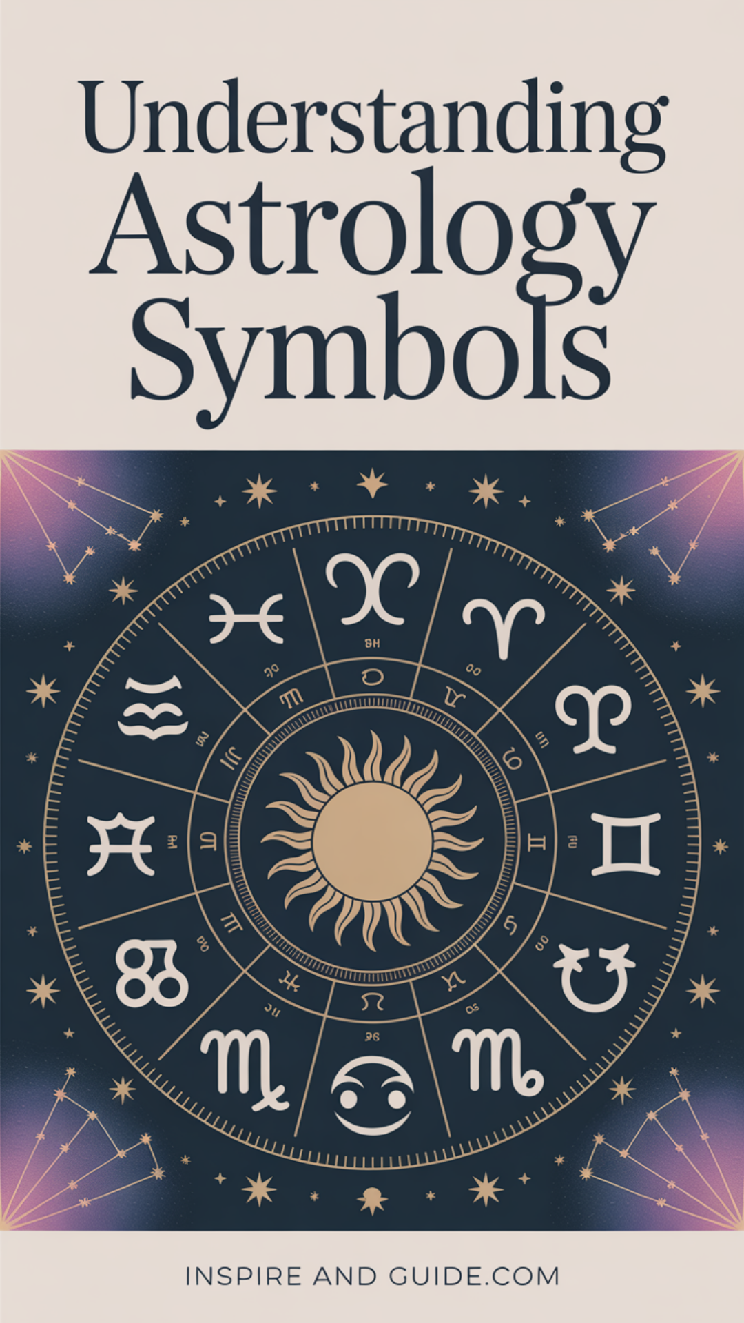 Understanding Astrology Symbols