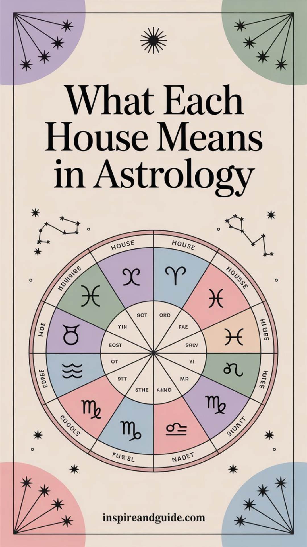 What Each House Means In Astrology