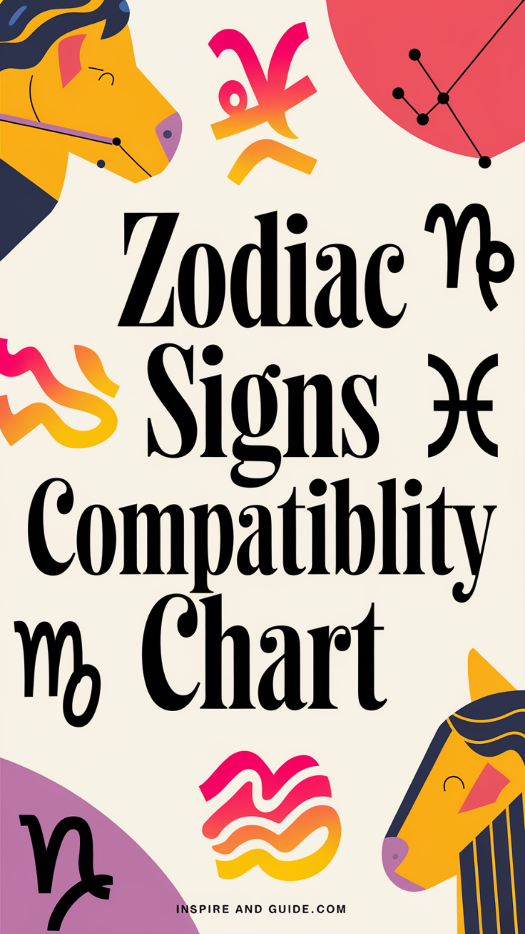 Zodiac Signs Compatibility Chart Zodiac Signs Compatibility Chart